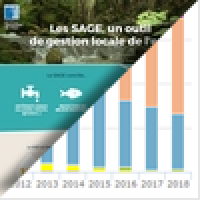 Les SAGE, quelle situation en 2018 ? L’infographie et les chiffres clés ont été 