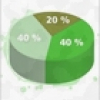 La composition des comités de bassin