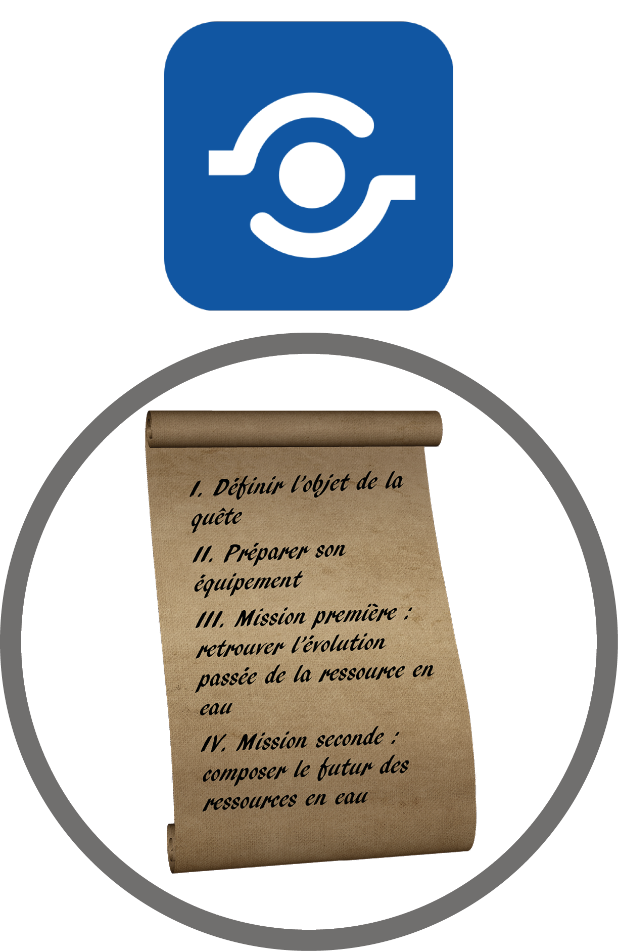 Vignette Livre blanc