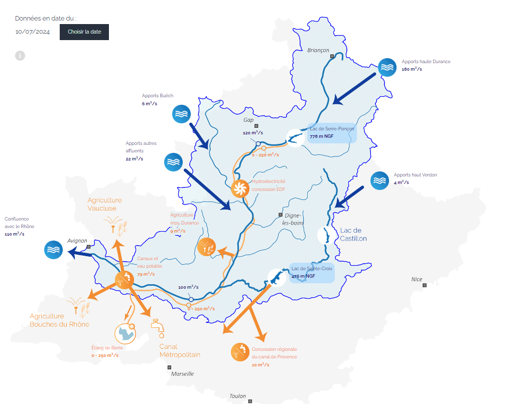 Carte de données de l'interface